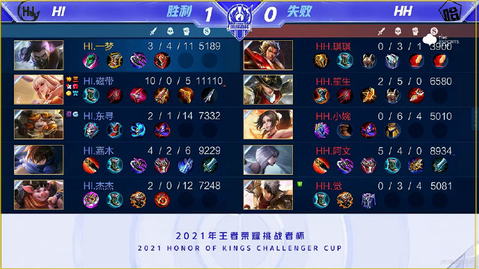 实际行动告 实际行动告