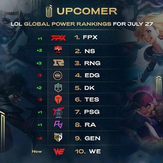 建联无疑是 建联无疑是