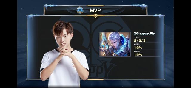 表现和顽强 表现和顽强