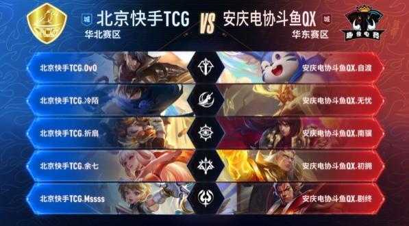 首场比赛中