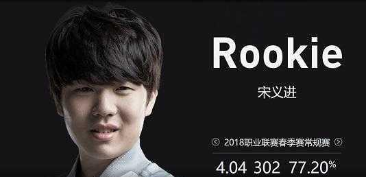 直白 直白